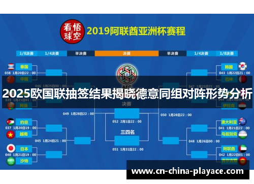 2025欧国联抽签结果揭晓德意同组对阵形势分析