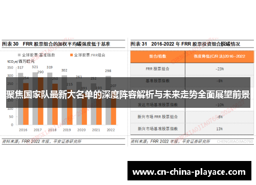聚焦国家队最新大名单的深度阵容解析与未来走势全面展望前景